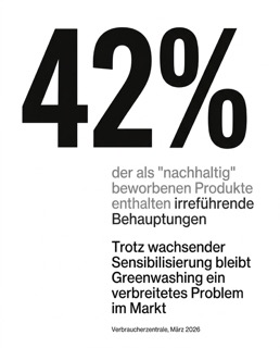 Infografik 15