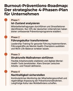 Infografik 4