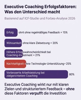 Infografik 6